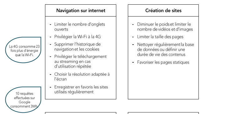 CPME1