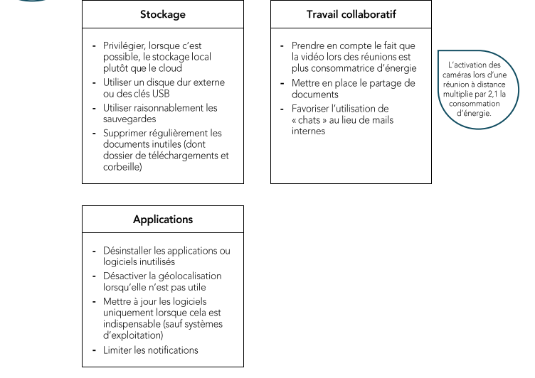 CPME2