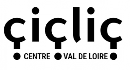 cliclic