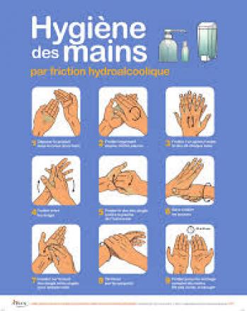hygiene des mains